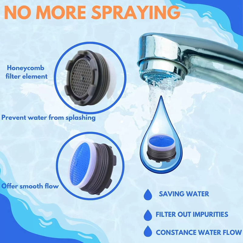 16,5/24 MM Wasserhahn Belüfter – Basin Mixer Tap Bewertung und Preis